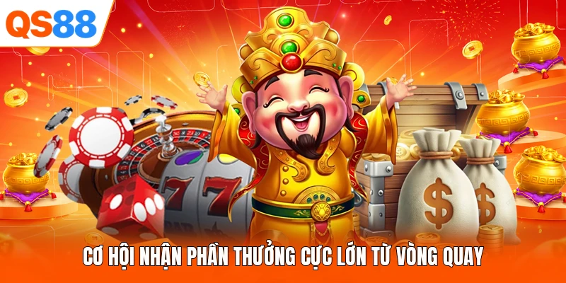 Cơ hội nhận phần thưởng cực lớn từ vòng quay