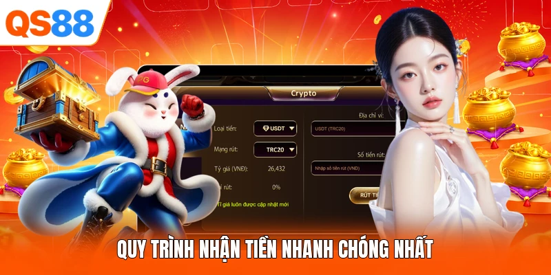 Quy trình nhận tiền nhanh chóng nhất